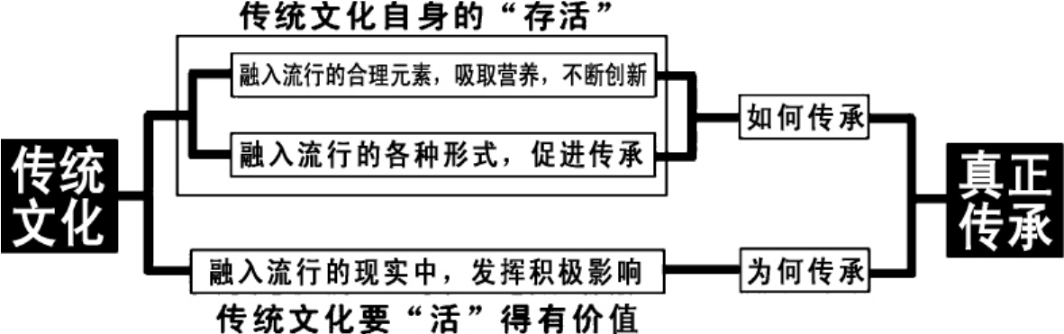 传承经典，创新演义：《新天龙八部》书写武侠江湖新篇章